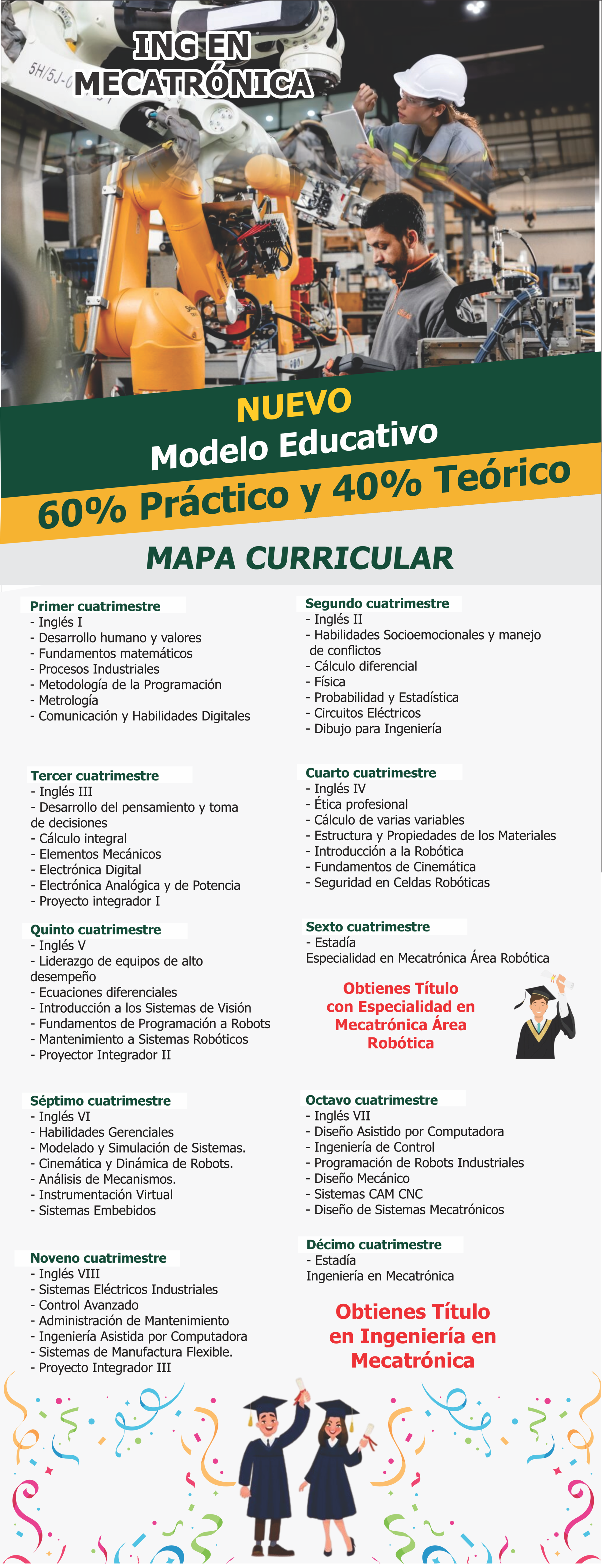 Ingeniería en Mecatrónica con especialidad en robotica